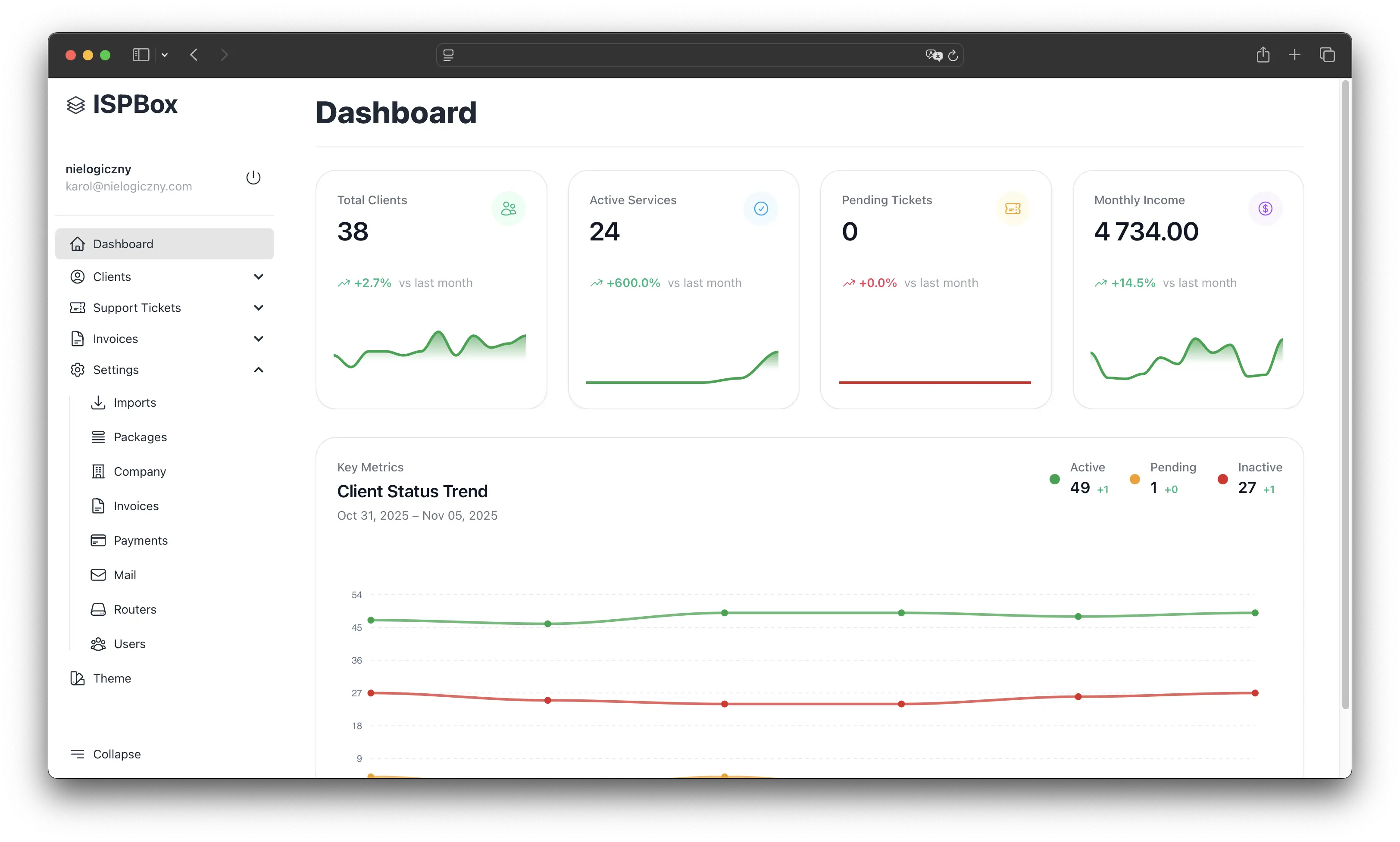 ISP inventory and asset management dashboard