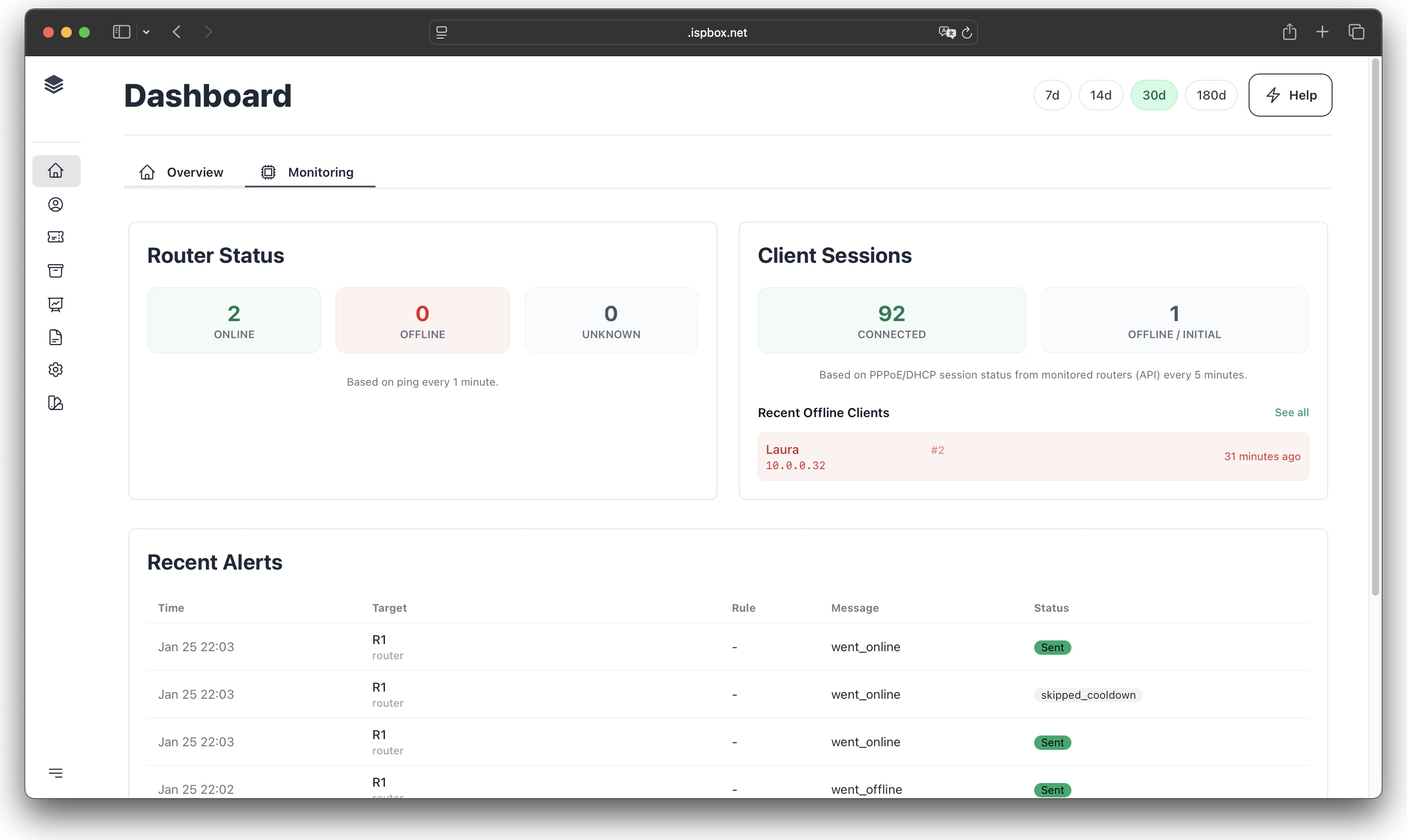Real-time ISP network monitoring dashboard